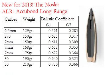 nosler2013.jpg