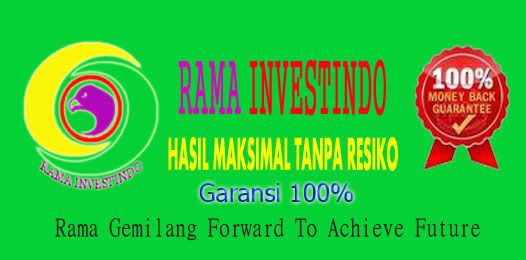 Transaksi forward forex