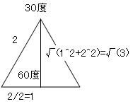 正三角形と30、60度の三角比、それとピタゴラスの定理
