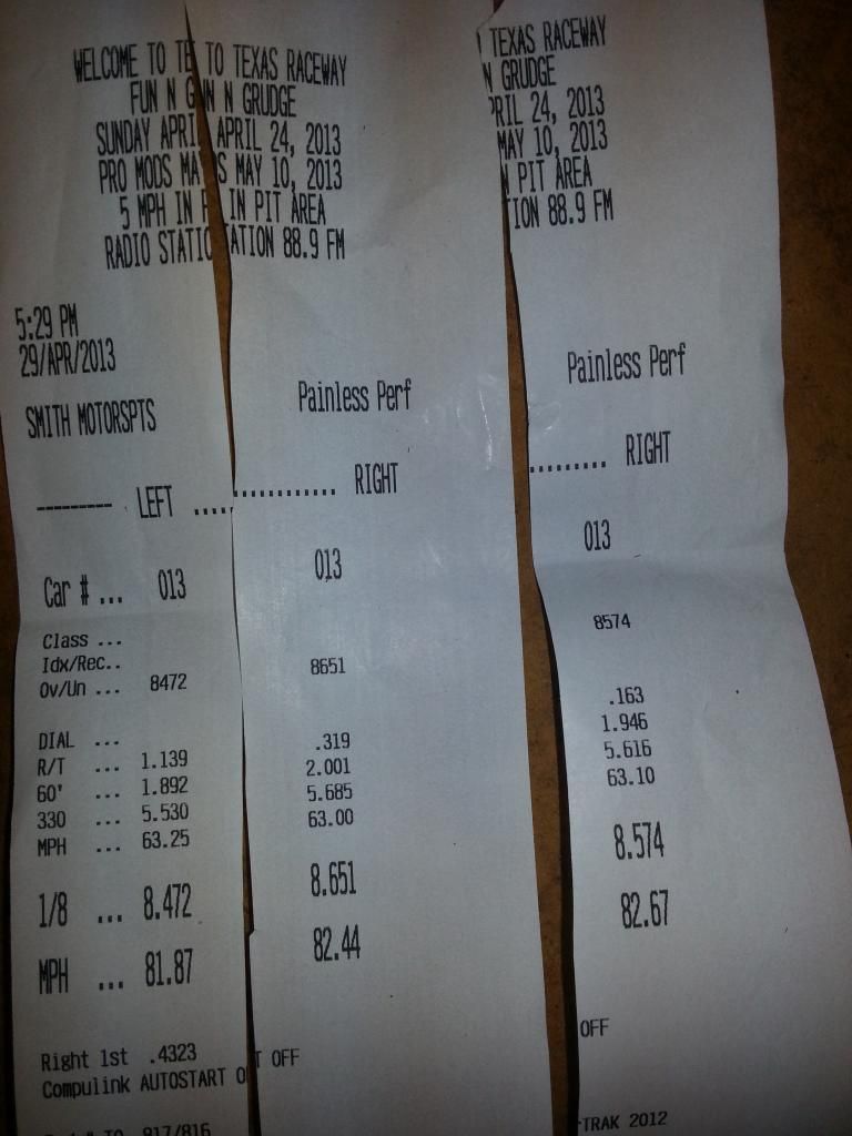 My Best 1 8 Mile Time So Far Custom Dodge Magnum Forums hellcat-1-8-mile-record-youtube