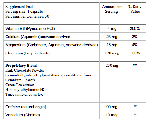 v3 diet pills ingredients