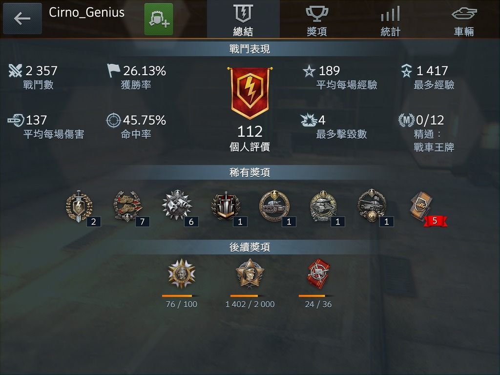 Posted Image